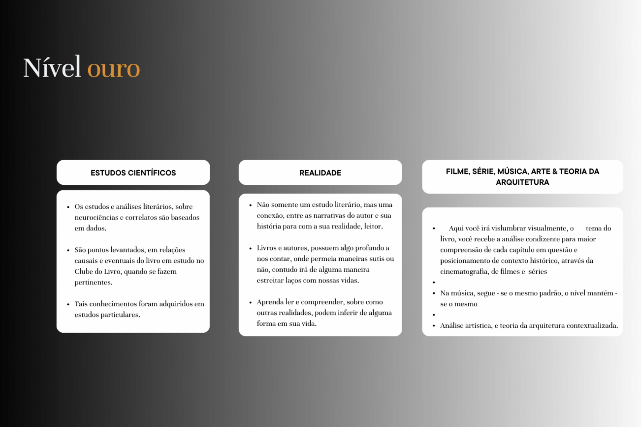 Clube do Livro Online -  Mensal - Livro "A Insustentável Leveza do Ser" Milan Kundera - Início 13 de novembro